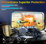 Samsung A33 apsauginiai stiklai 2vnt ekranui + 2 vnt kamerai - Image 8