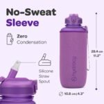 Gertuvė su šiaudeliu „Hydracy“ 2 l