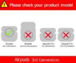 AirPods 3-iosios kartos dėklas - Image 2
