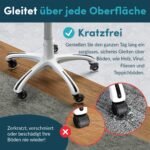 Biuro kėdžių ratukų rinkinys 5 vnt. veleno dydis 11 x 22 mm - Image 2