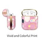 AirPods 3-iosios kartos dėklas - Image 4