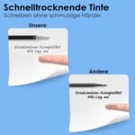 12x nutrinamo rašiklio papildymai 0,7 mm - Image 5