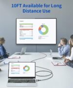 DisplayPort į HDMI kabelis 3M 4K 30Hz paauksuotas - Image 4