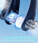 Kaklo ventiliatorius 5000mAh - Image 5