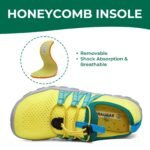 Vaikiški vandens bateliai 35 dydis - Image 4