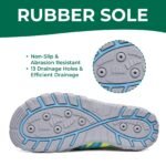 Vaikiški vandens bateliai 35 dydis - Image 5