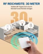 Belaidžiai lizdai su nuotolinio valdymo pultu 16A, 3500W - Image 4