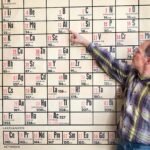 8 vnt. Juostos rašymo lentos linijoms 3 mm - Image 4