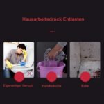 Bide purškimo galvutė - Image 5