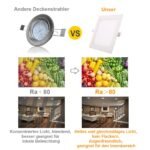 „Greenclick“ 5 vnt. – 9 W LED panelės, 720 lm 4000 k - Image 4