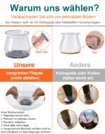 32 kėdžių kojų apsaugos 35-40 mm - Image 2