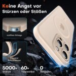 TOCOL iPhone 16 Pro Max dėklas su „Magsafe“ - Image 4