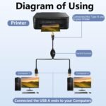 GELRHONR USB B į USB A spausdintuvo kabelis 2,5 m - Image 5