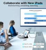 WARRKY 4K USB C–HDMI kabelis, pintas, padengtas auksu - Image 4