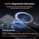 Magnetinis iPhone 16 dėklas su „MagSafe“ - Image 2