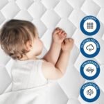 GRT neperšlampamas čiužinio užtiesalas 90 x 190 cm - Image 3