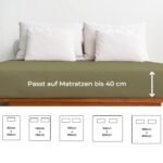 Paklodė su guma 200x200 šalavijų žalia - Image 4