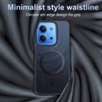 Magnetinis Xiaomi Redmi 15C 5G/4G dėklas „MagSafe“ - Image 5