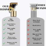 Vintage įkraunamas galvos, barzdos plaukų kirptuvas - Image 7