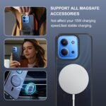 Magnetinis Xiaomi Redmi 15C 5G/4G dėklas „MagSafe“ - Image 4