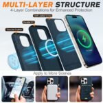 SHIELDON iPhone 15 Pro odinis dėklas - Image 4